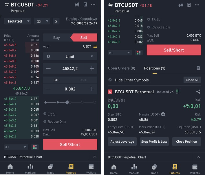 Bitcoin to Euro or convert BTC to EUR