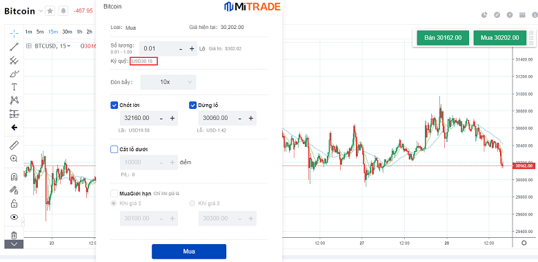 BTC to EUR (Bitcoin to Euro) FX Convert