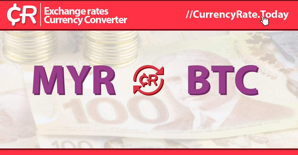 INR to MYR Exchange Rate | Indian Rupee to Malaysian Ringgit Conversion | Live Rate