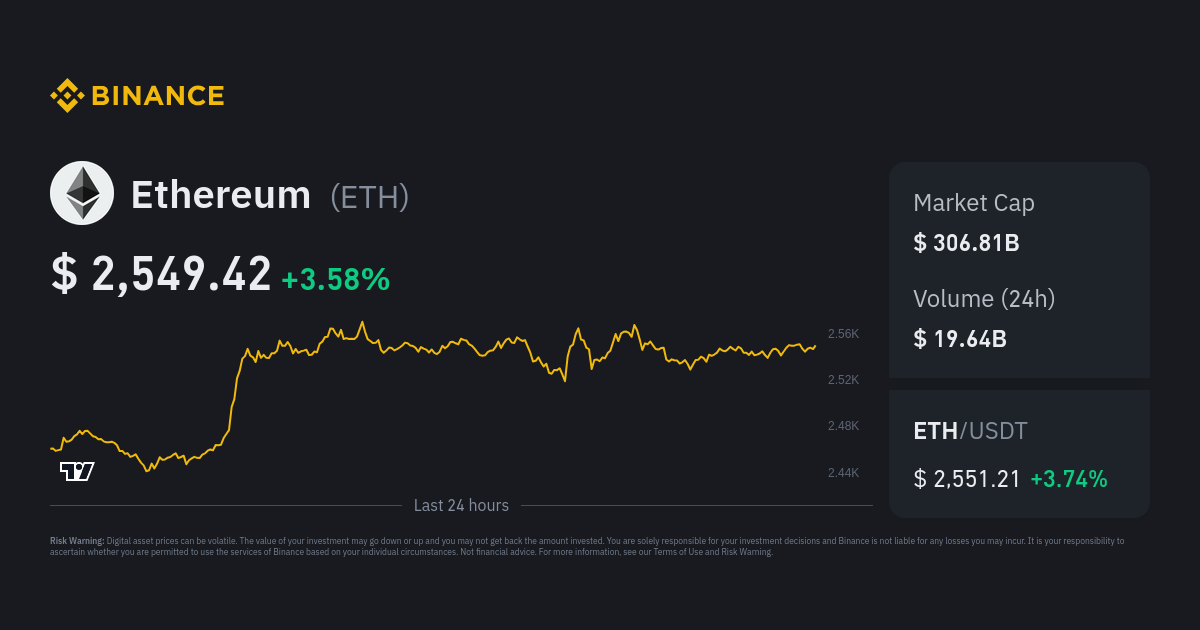 Ethereum to Nigerian Naira or convert ETH to NGN