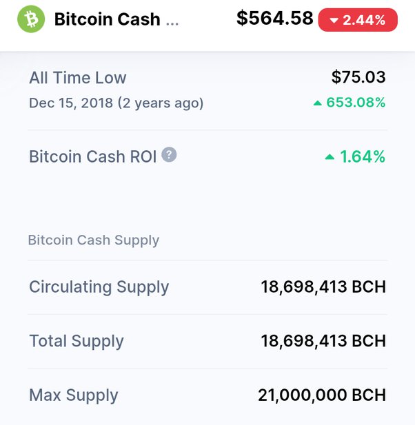 Exchange Rate Bitcoin Cash