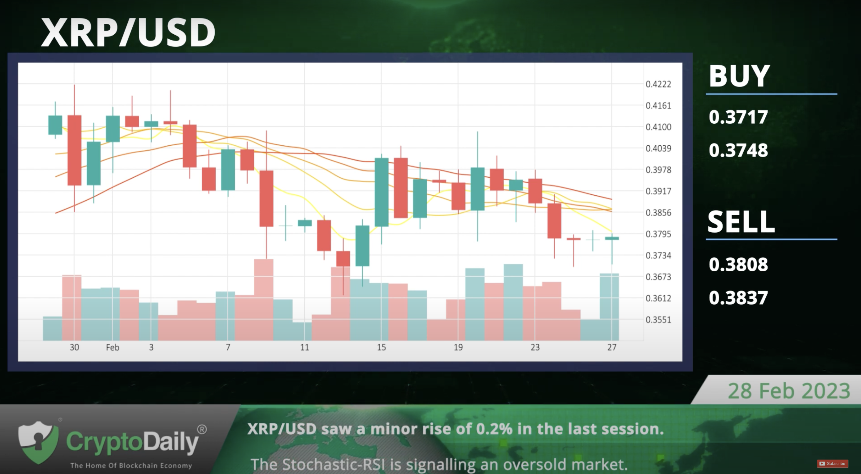 1 LTC to USD Exchange Rate Calculator: How much USD is 1 Litecoin?