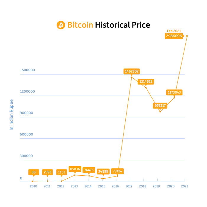 Bhutan puts Bitcoin mining plan in motion to power up economy - Nikkei Asia