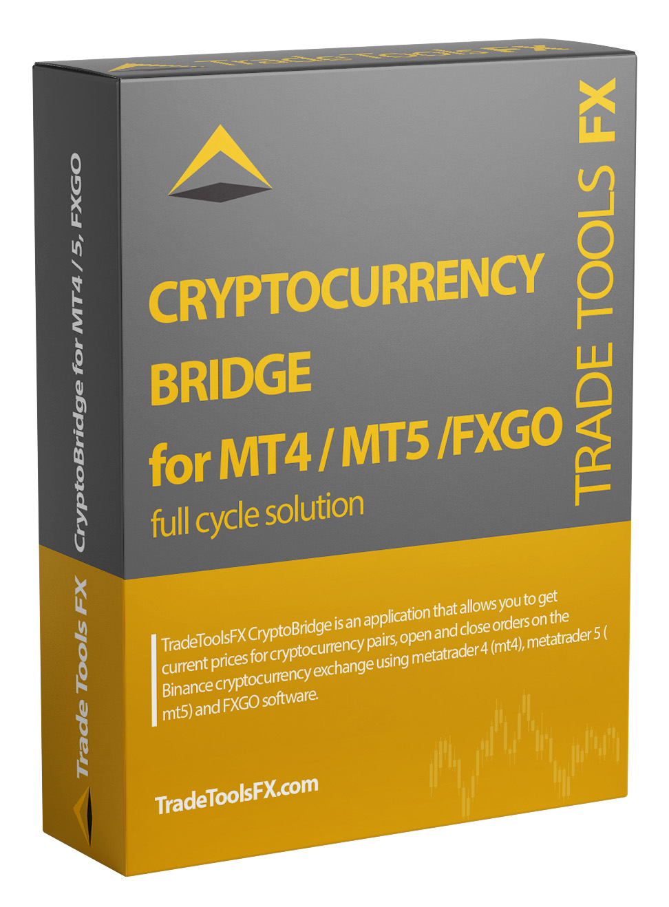 Crypto Trading in MT4: A Beginner's Guide – CryptoNinjas