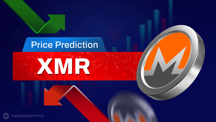 Monero (XMR) Price Prediction , , 