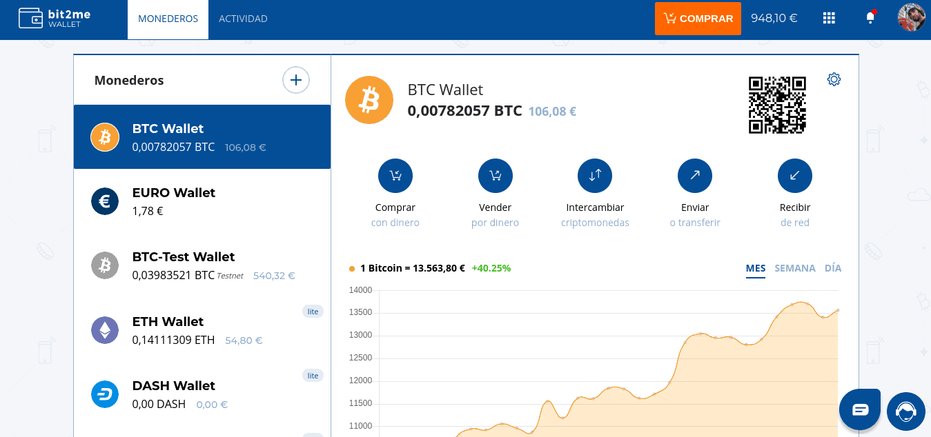 BTC to EUR Price today: Live rate Bitcoin in Euro