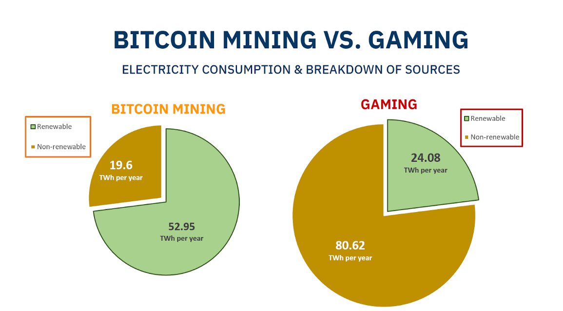 How Does Bitcoin Mining Work? A Guide for Business | Toptal®