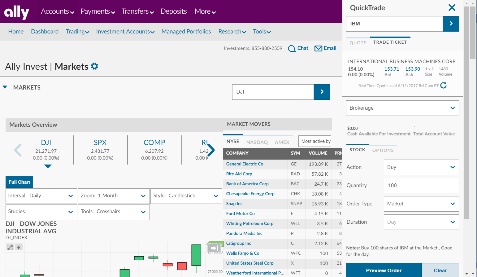 Ally Invest Review Pros, Cons and How It Compares - NerdWallet