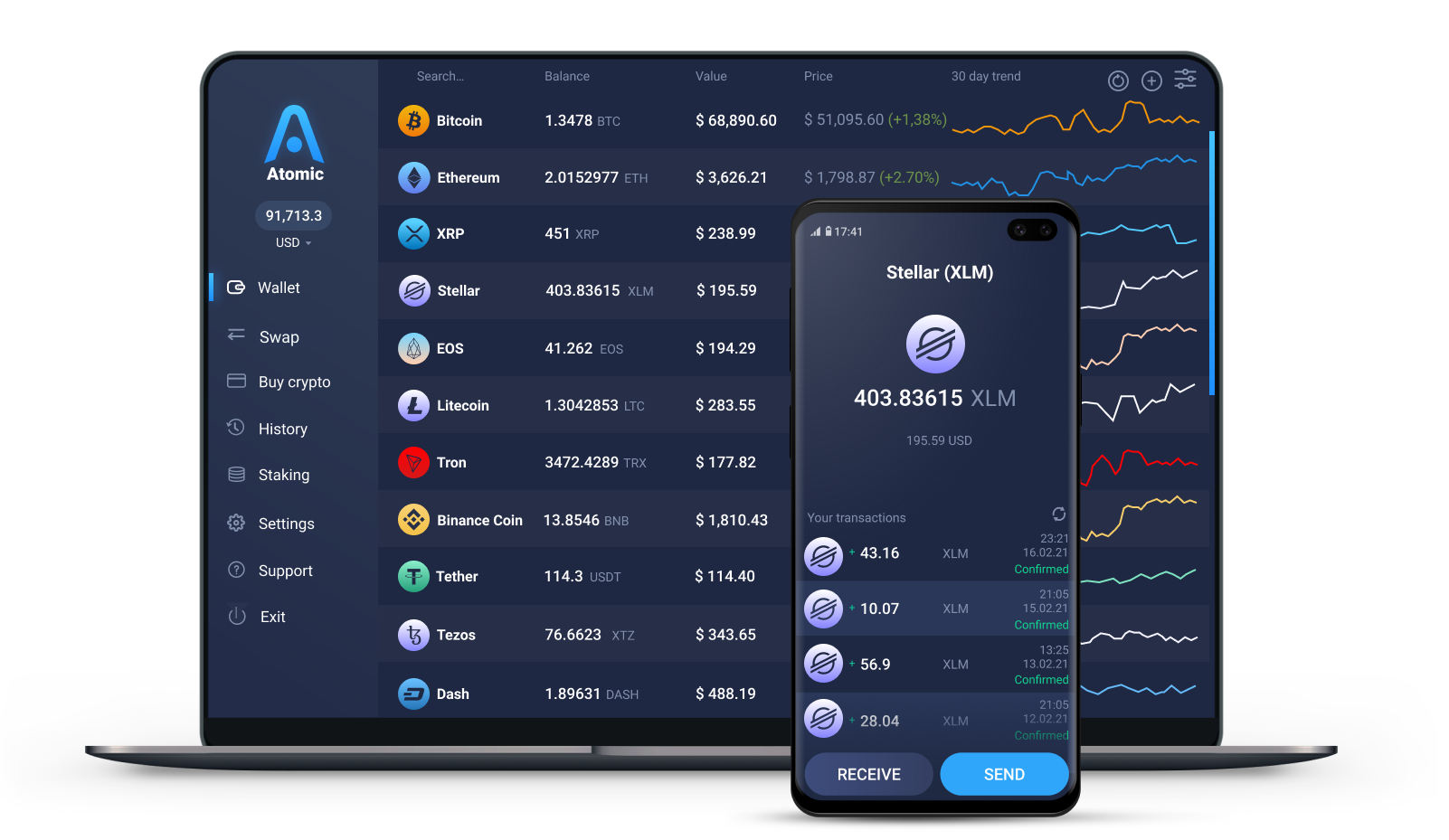 Stellar (XLM) Staking at % - coinmag.fun