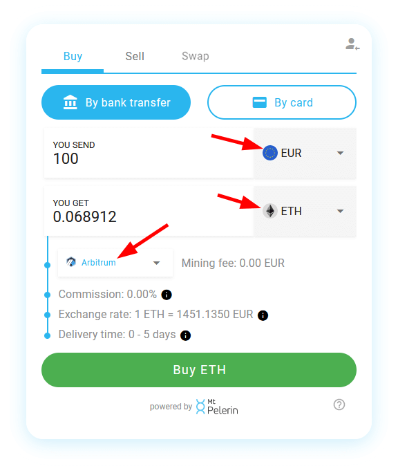 How to Buy Bitcoin (BTC) - NerdWallet