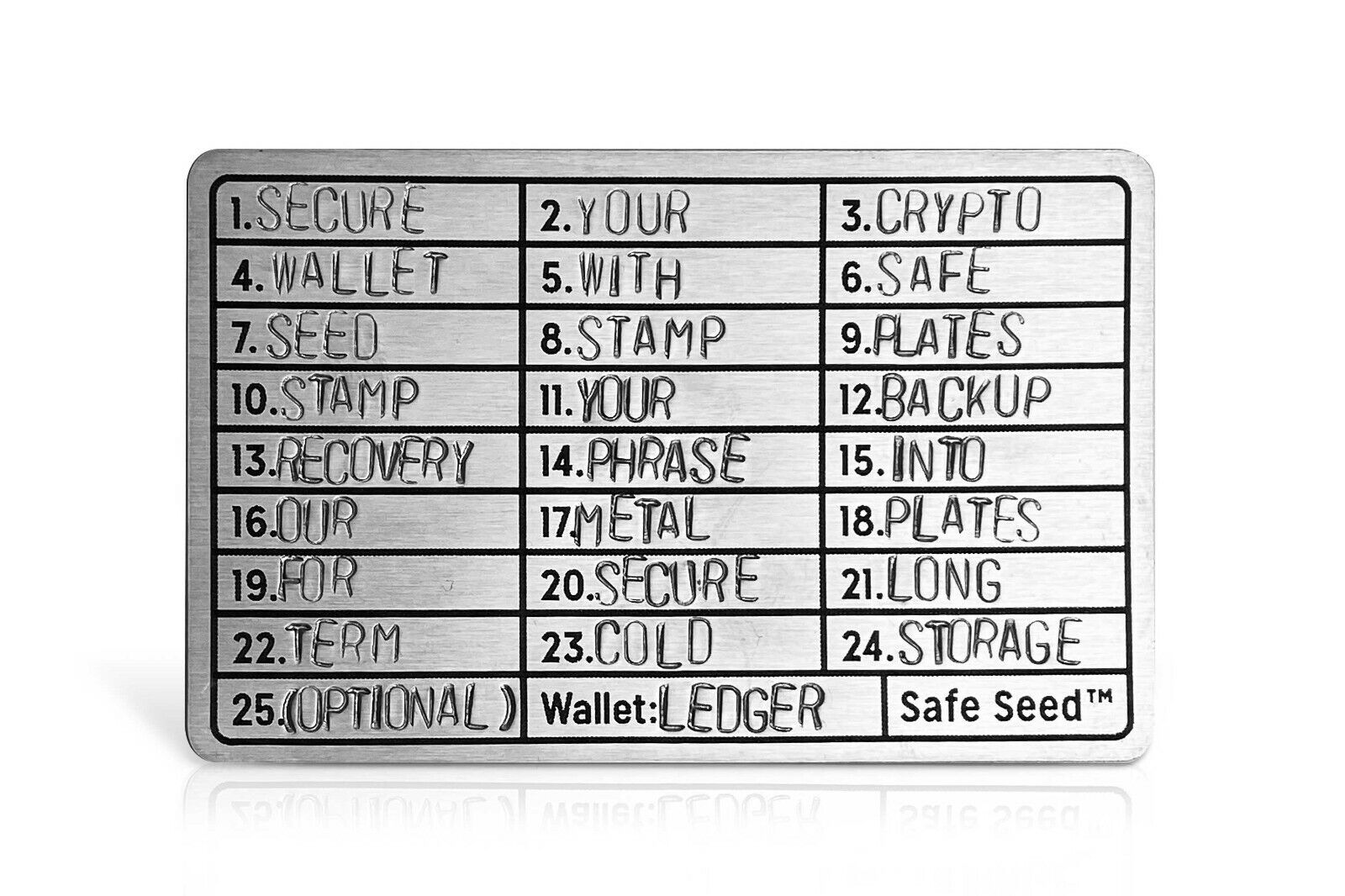 The Safest Seed Phrase Storage for Cryptocurrencies - Material Bitcoin