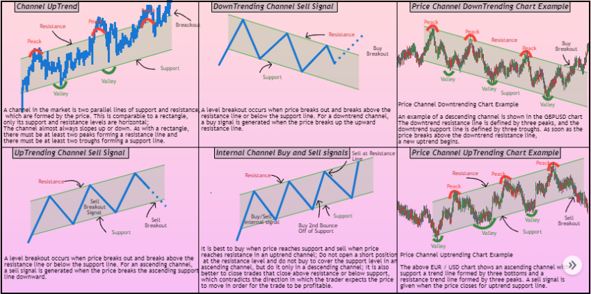 Scanner Crypto Chart Patterns ᐉ Real Time Pattern(RTP) neural network engine