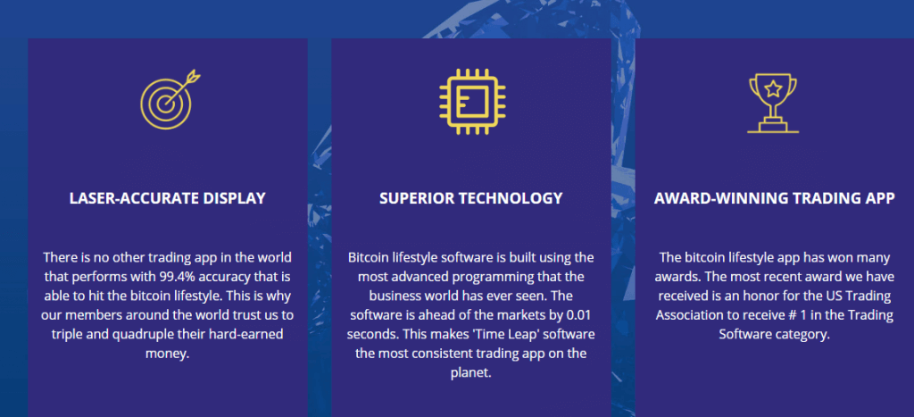 Bitcoin Lifestyle Review Is It a Scam or Legit Trading Robot?