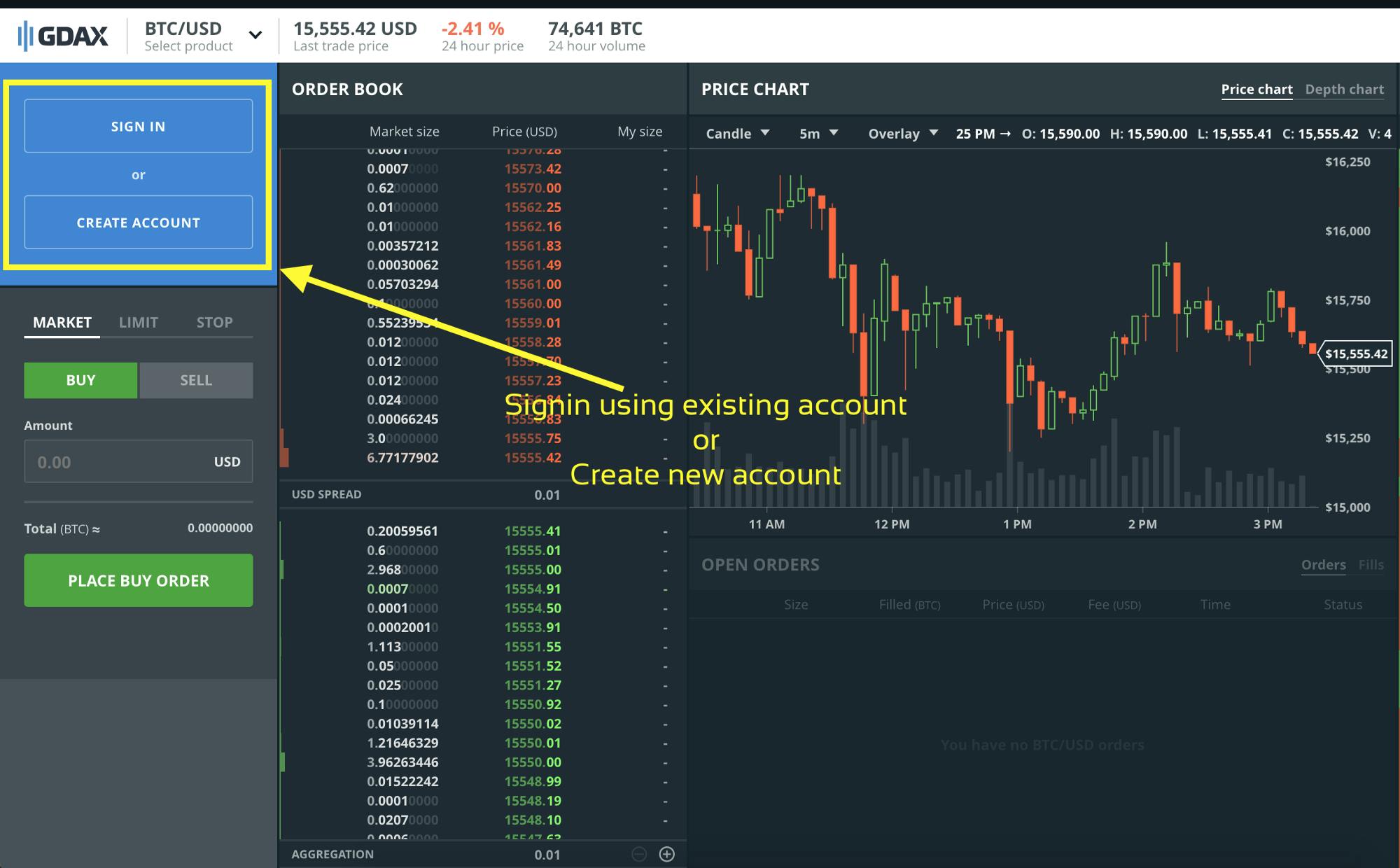 Comparison of exchanges - Bitcoin Wiki