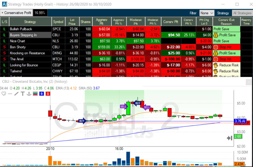 Quantum AI Australia Official Website | Stable and Reliable Trading Platform - 