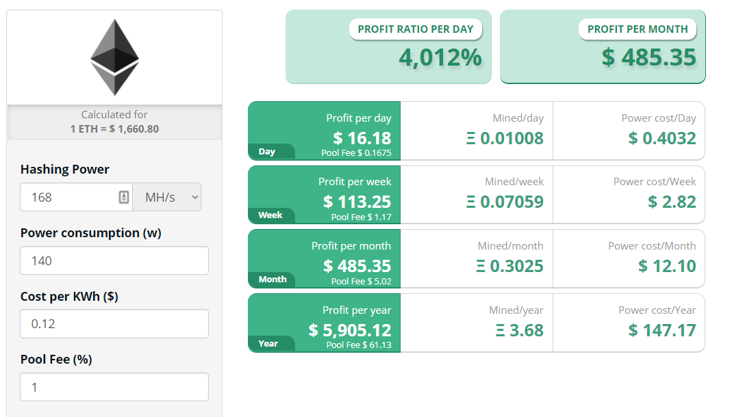 0x to Taka Conversion | ZRX to BDT Exchange Rate Calculator | Markets Insider