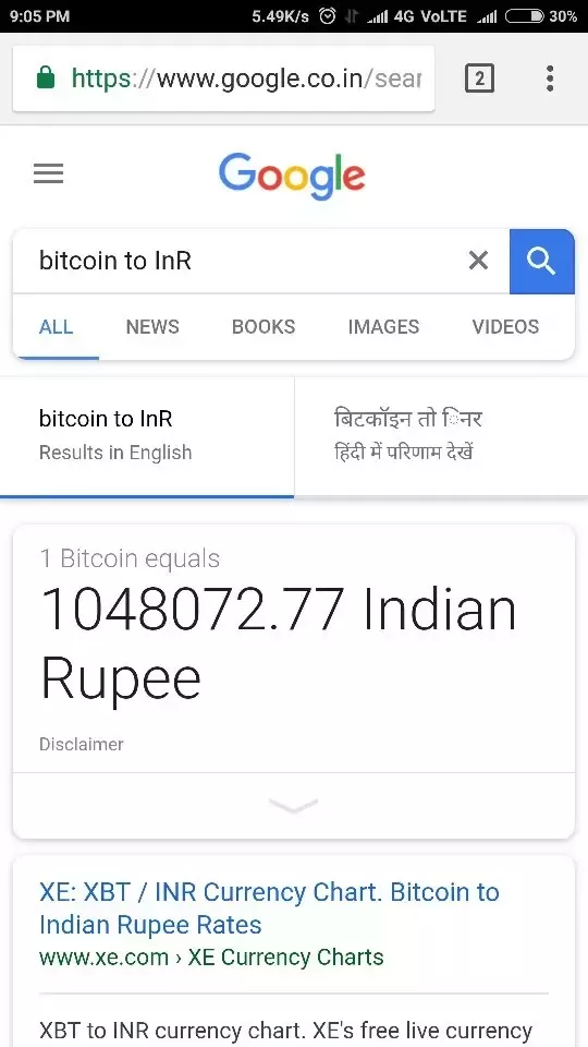 BTC to INR Converter | Bitcoin to Indian Rupee Exchange Rates