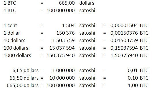 Convert Satoshi to USD Dollar and USD to Satoshi