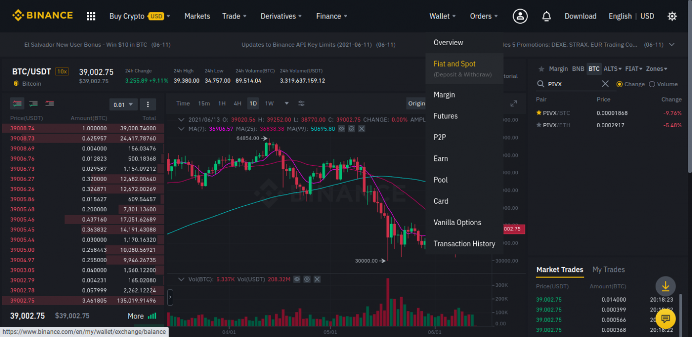 Technical Analysis of PIVX / Bitcoin (BINANCE:PIVXBTC) — TradingView