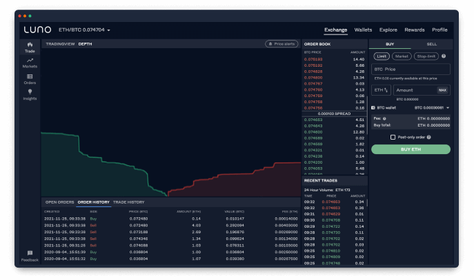 Lino Funding Rounds, Token Sale Review & Tokenomics Analysis | coinmag.fun