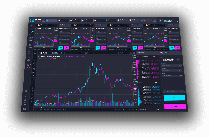 Live Cryptocurrency Charts & Market Data | CoinMarketCap