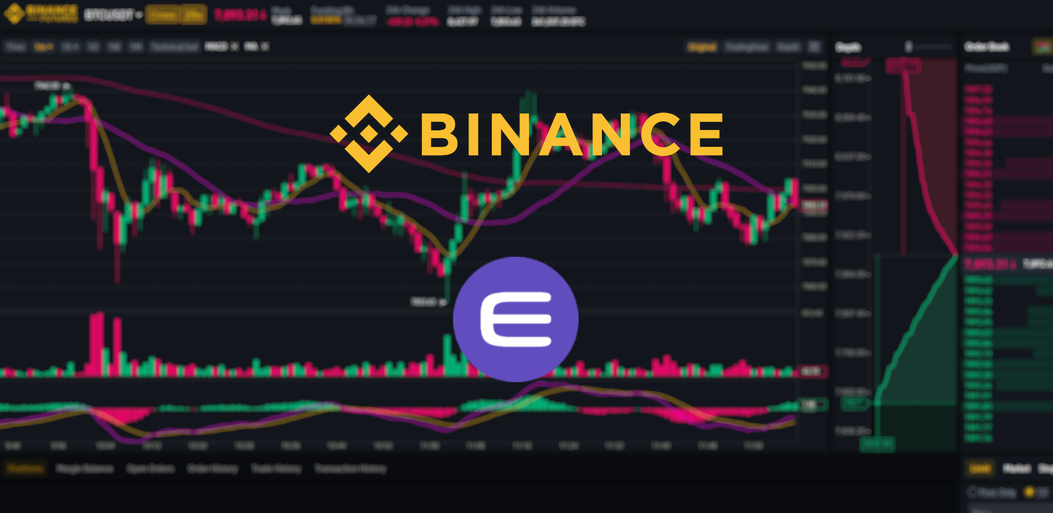 ENJUSDT Charts and Quotes — TradingView