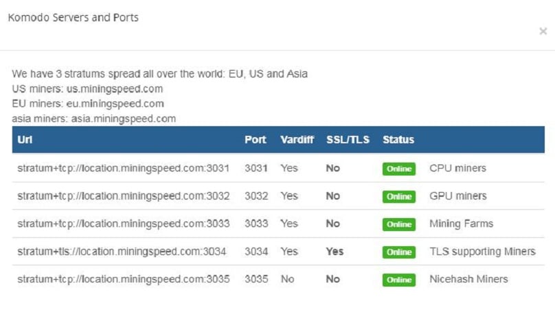 Bitcoin mining pools list: Reviews & Ratings - Page 3