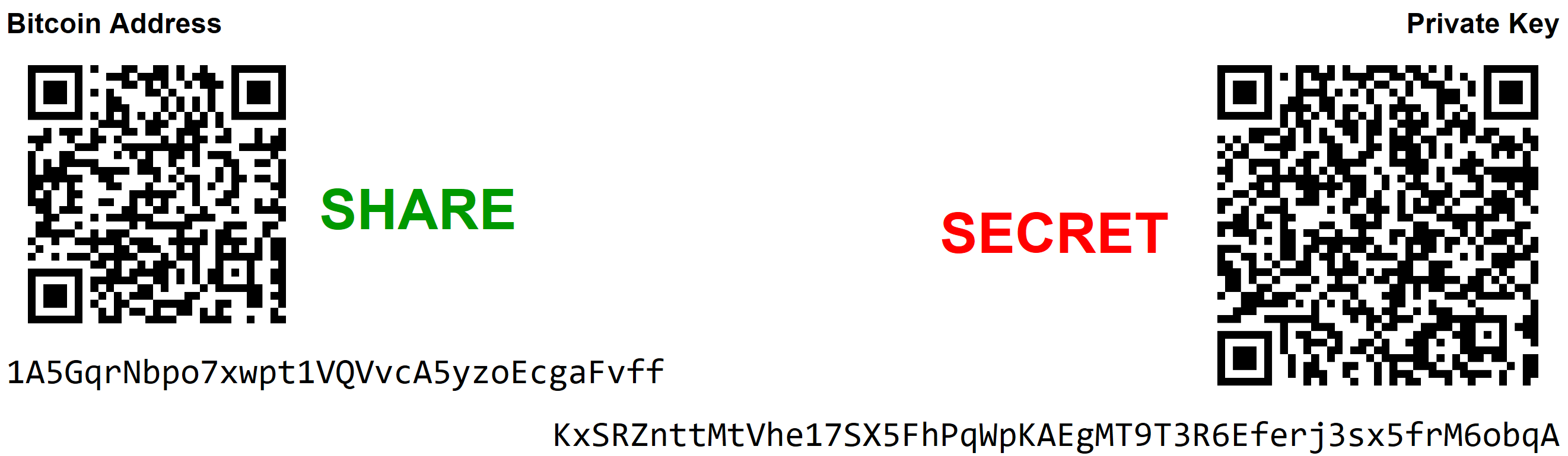 Identity-Based Broadcast Encryption with Constant Size Ciphertexts and Private Keys | SpringerLink