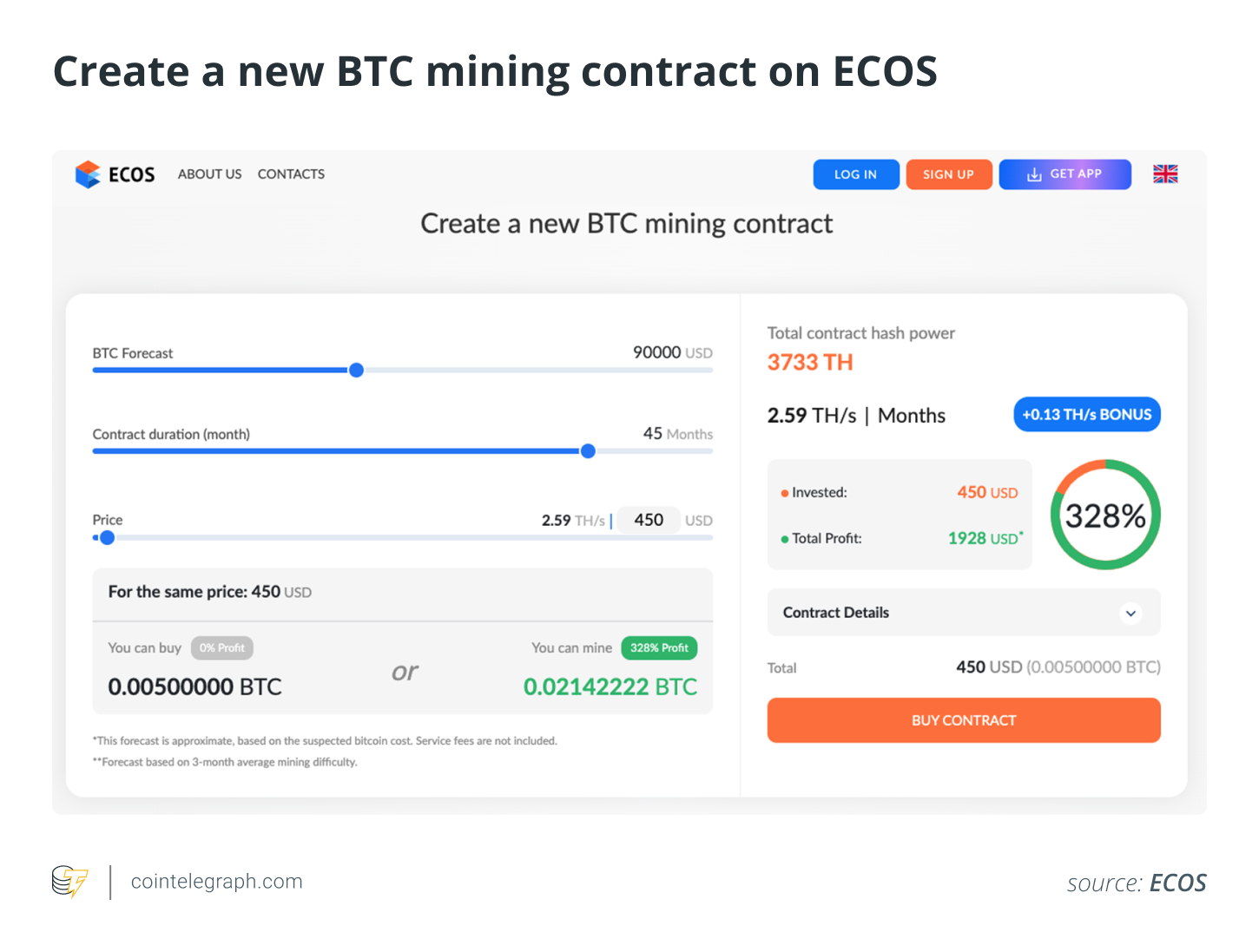 What Is Cloud Mining of Cryptocurrency, and How Does It Work?