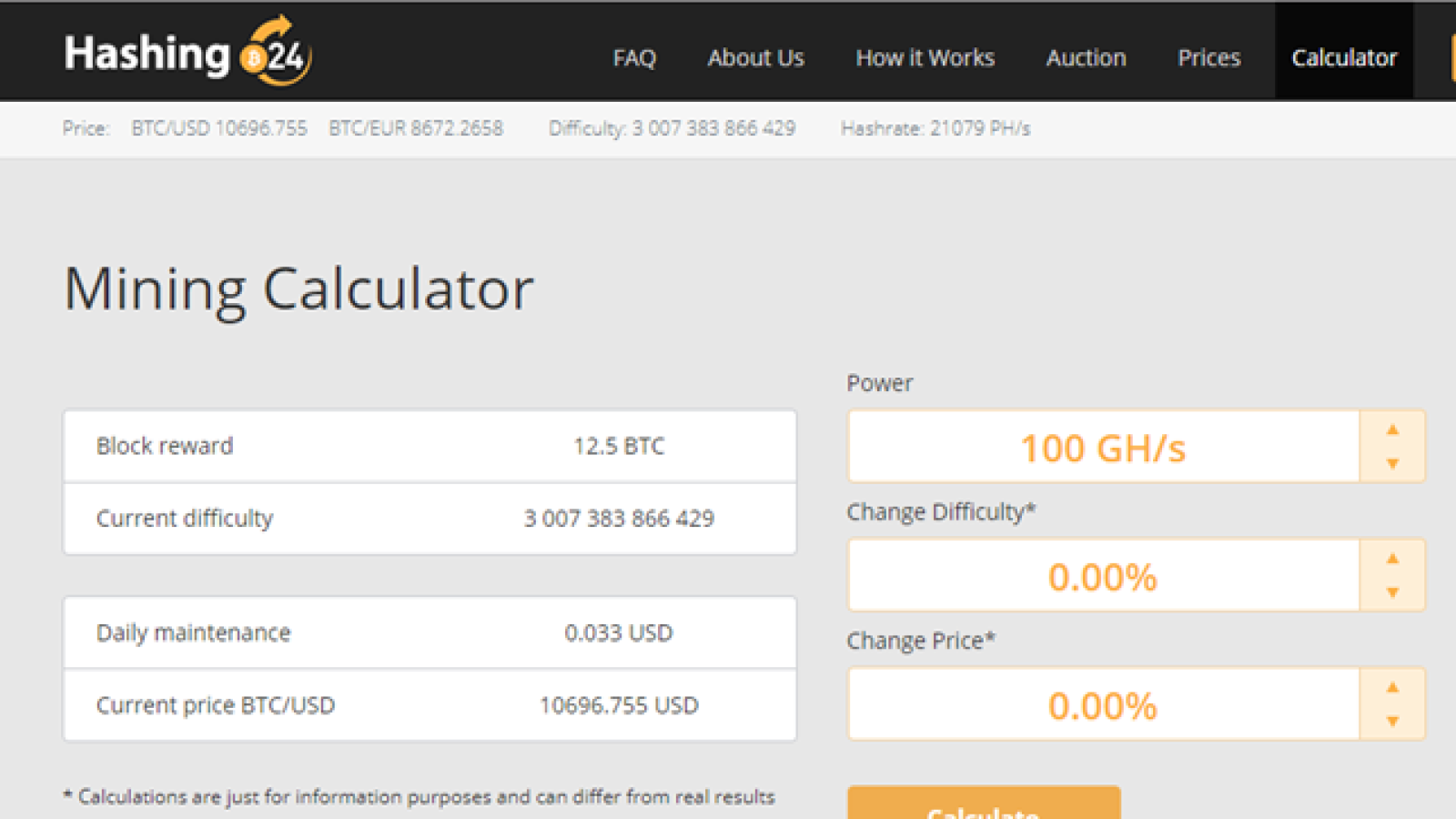 Bitcoin (BTC) statistics - Price, Blocks Count, Difficulty, Hashrate, Value