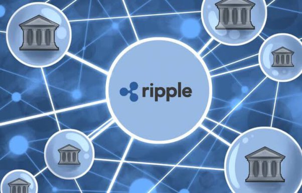 Ripple proof of concept | Bank of England