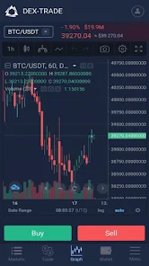 BTC/USDT Real-time On-chain Raydium DEX Data