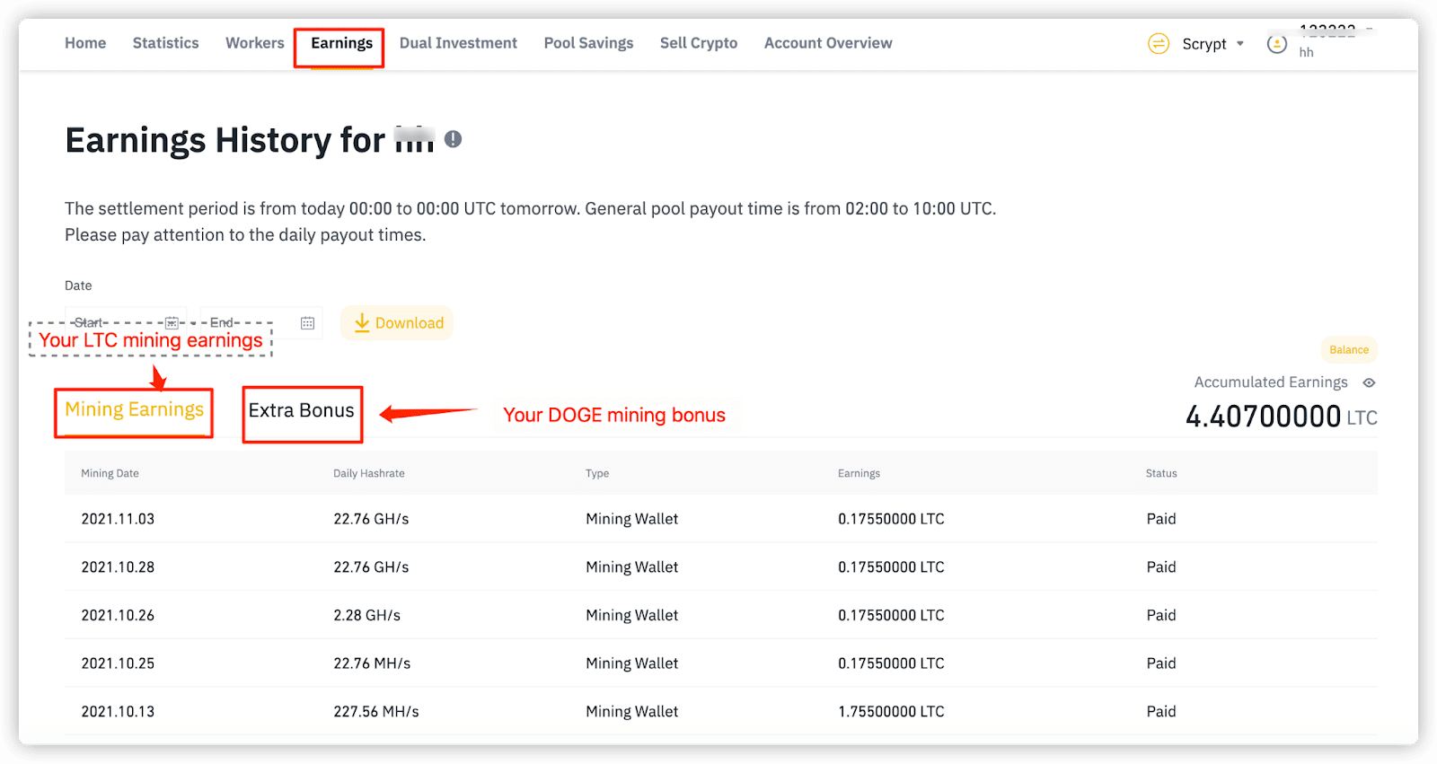 How to Mine Litecoin (LTC) in - Step By Step Guide for Beginners