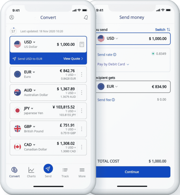 Convert Dollars to Philippine Pesos, USD to PHP Foreign Exchange Calculator March 