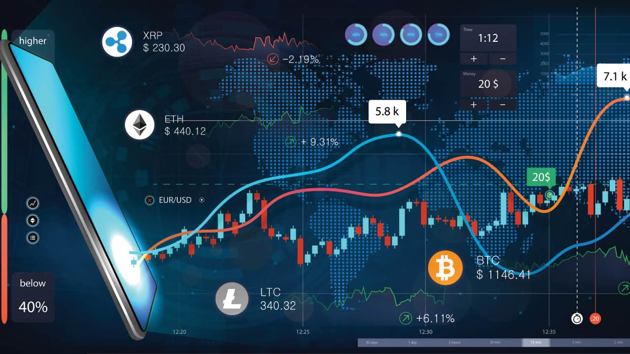 Best Online Brokers For Buying And Selling Cryptocurrency In March | Bankrate