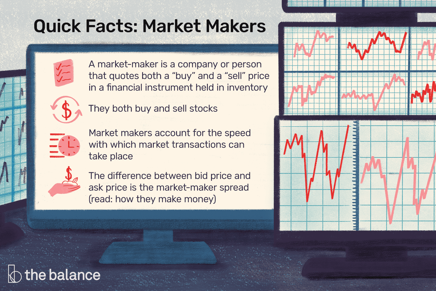 Shake your market maker