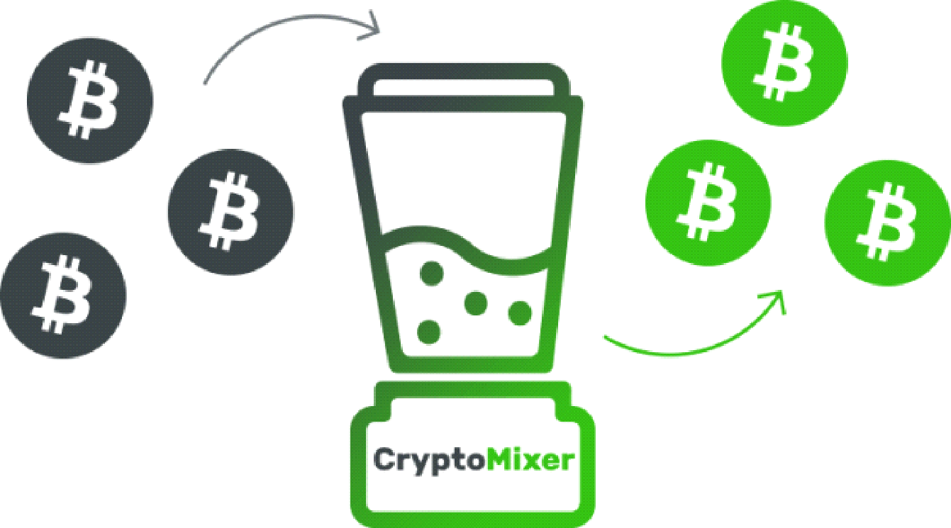 Best Bitcoin Mixers - The #1 Legit Bitcoin Tumblers list