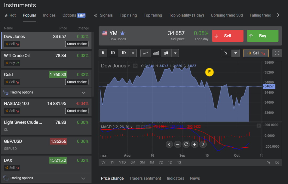 Best Crypto Exchanges & Apps: Top Cryptocurrency Trading Platforms in 