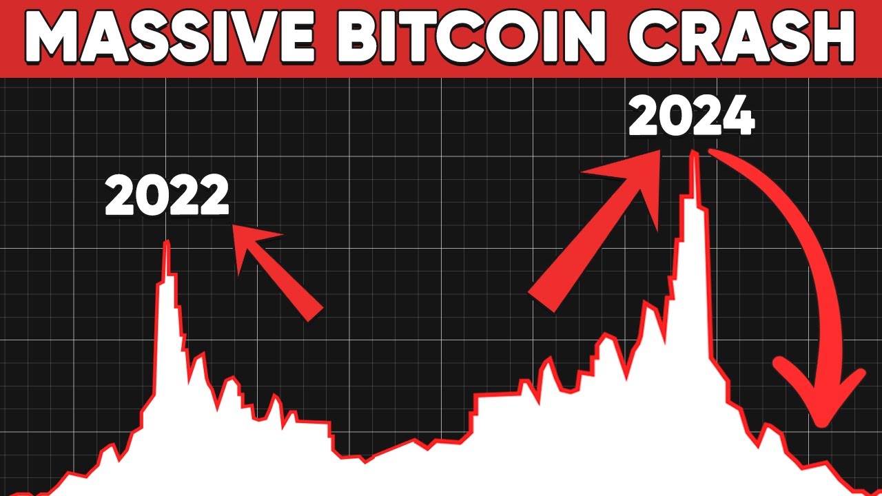 Explaining the Bitcoin (BTC) Price ‘Flash Crash’