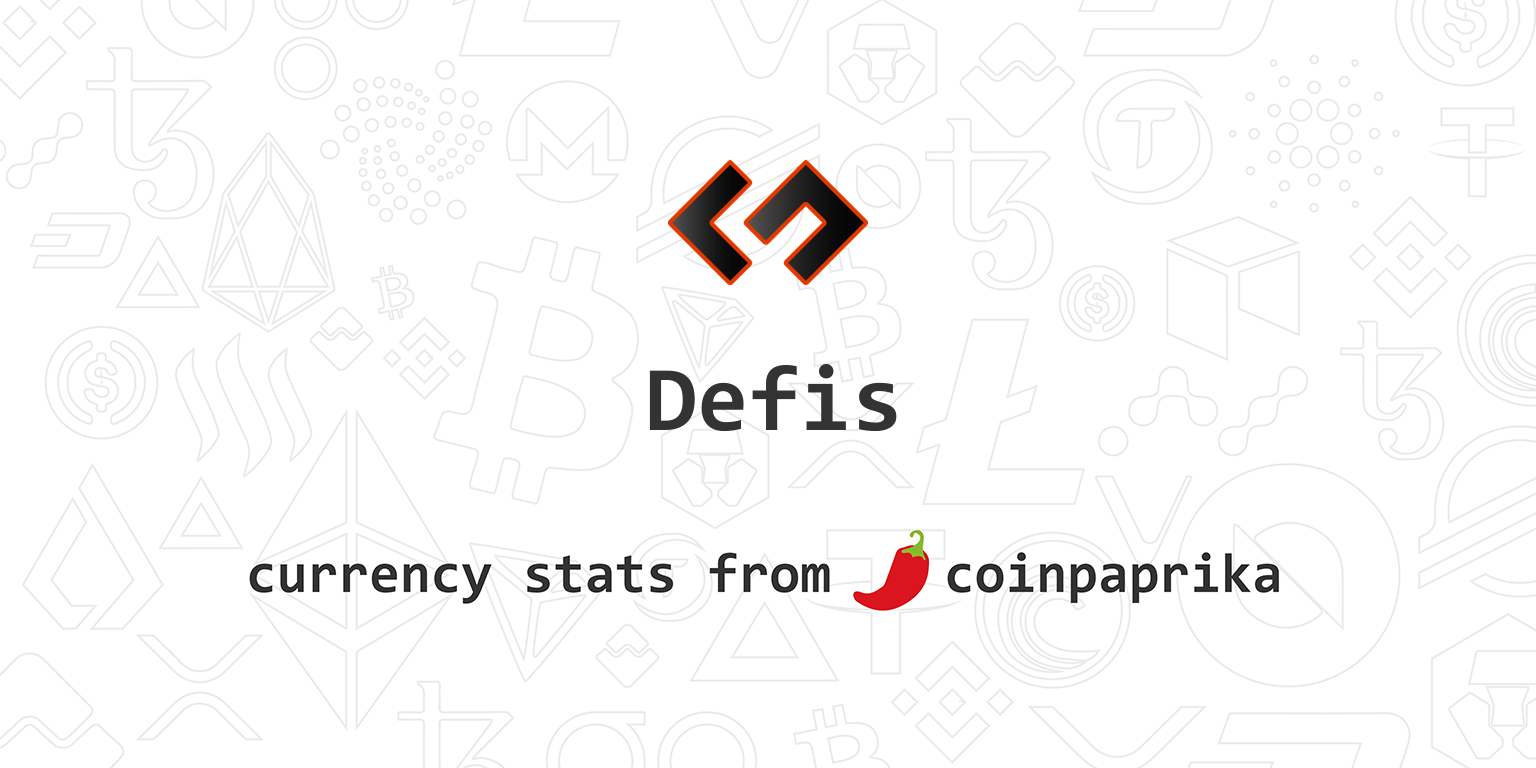 Defis Price History Chart - All XGM Historical Data