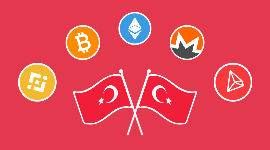 Buy Bitcoin in Turkey with Credit or Debit Card | Guarda Wallet