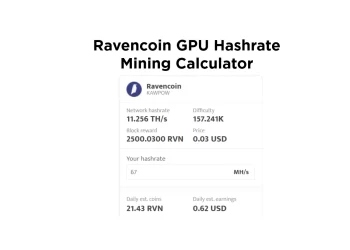 Ravencoin RVN Network Hashrate Chart - 2Miners