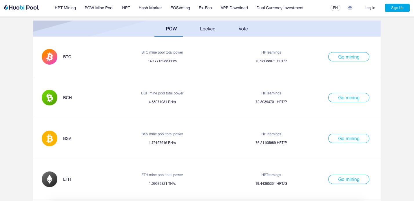 Bitcoin (BTC) SHA | Mining Pools