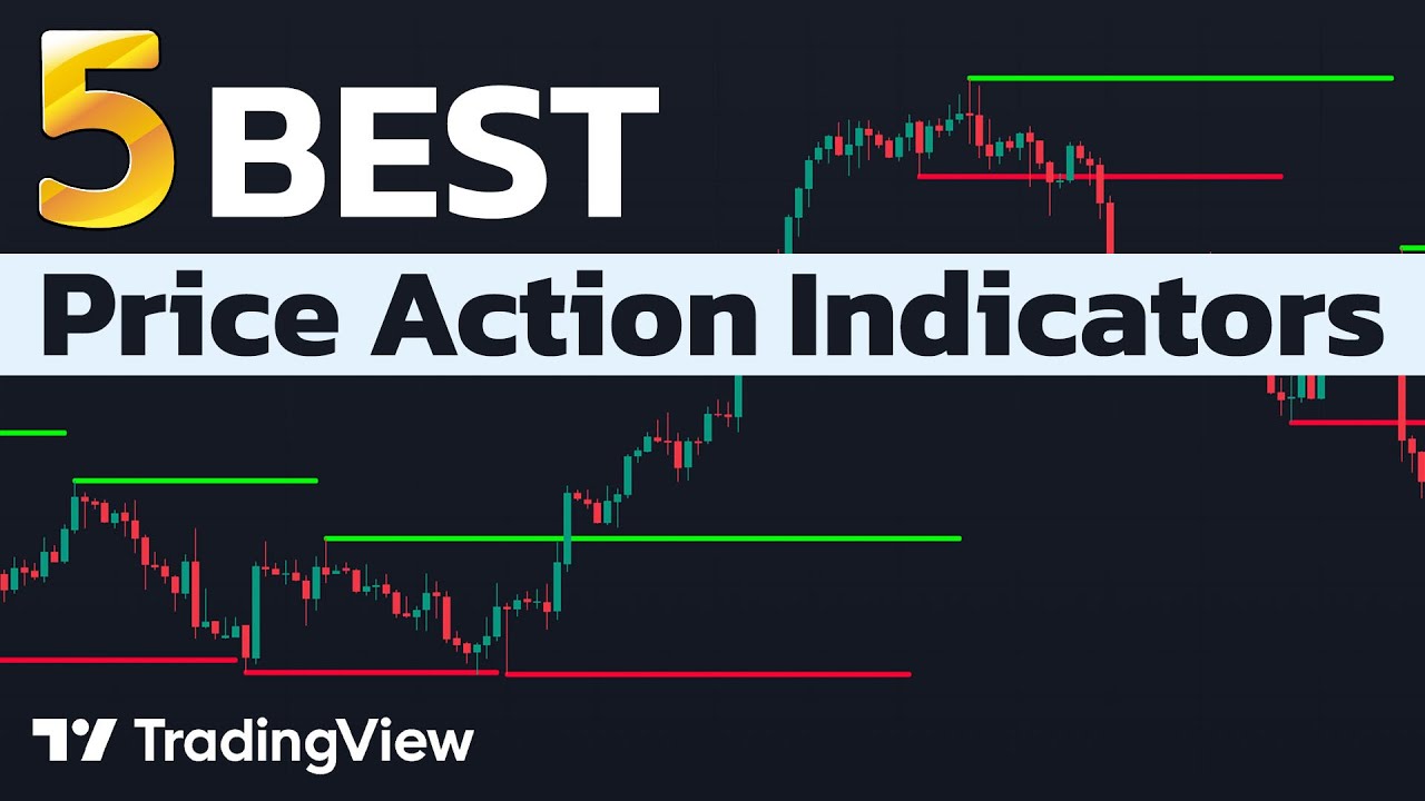 An Introduction to Price Action Trading Strategies