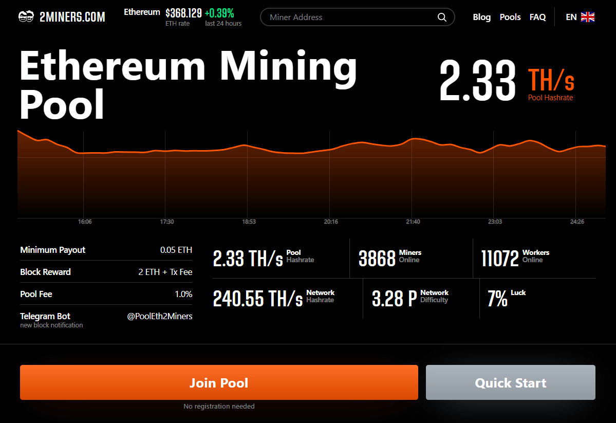 How to Start Mining ETHW - Best Ethereum PoW ETHW Mining Pool - 2Miners