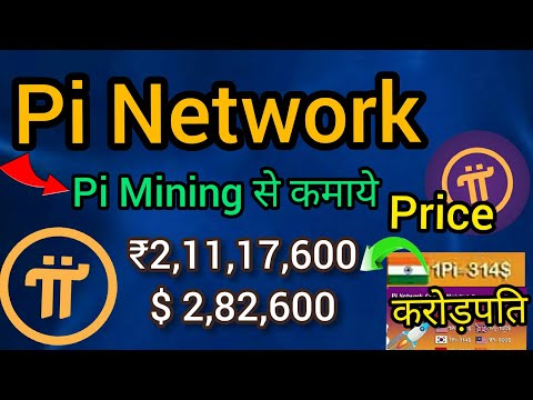 Pi Price History Chart - All PI Historical Data