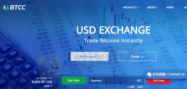 BTCC Exchange Review - Longest-Running Broker's Top Features