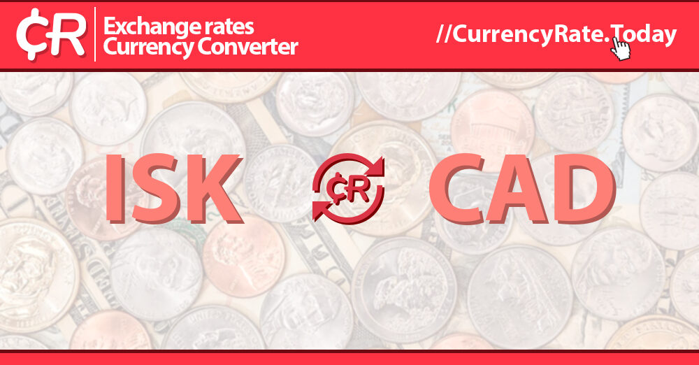 Currency Converter | Exchange Rate Calculator | Post Office