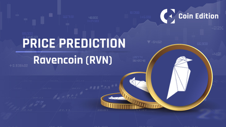 Loopring (LRC) Price Prediction - 