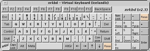 Chapter 2: Orthography